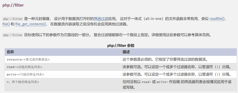 filters-chain实现RCE-松鼠博客