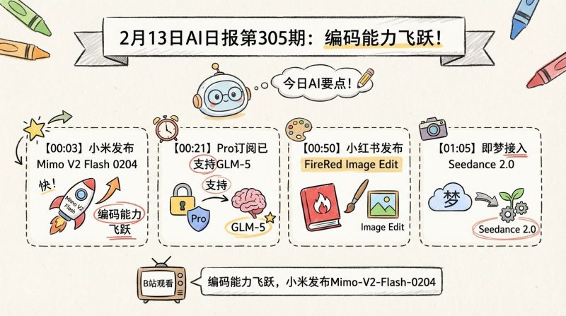 编码能力飞跃，小米发布Mimo-V2-Flash-0204 | 2月13日AI日报第305期-松鼠博客