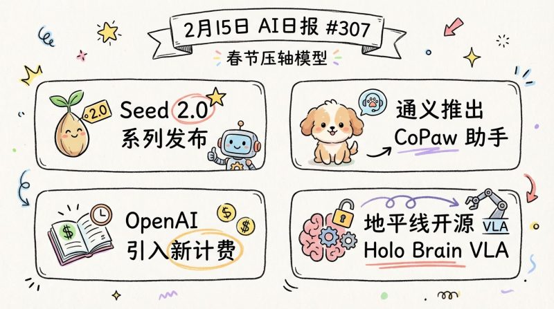 春节压轴模型，Seed 2.0系列发布，通义推出CoPaw智能助手 | 2月15日AI日报第307期-松鼠博客
