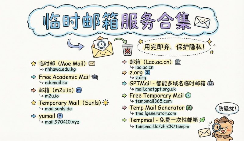 临时邮箱服务合集-松鼠博客