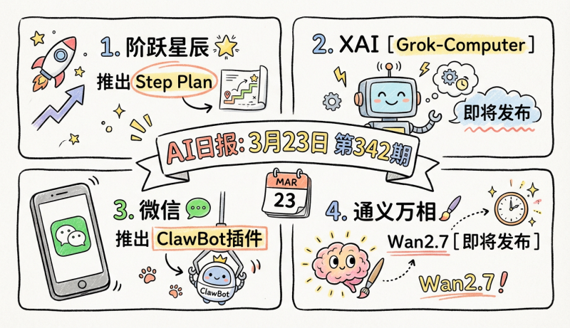 阶跃推出Step Plan，XAI将推出Grok-Computer | 3月23日AI日报第342期-松鼠博客