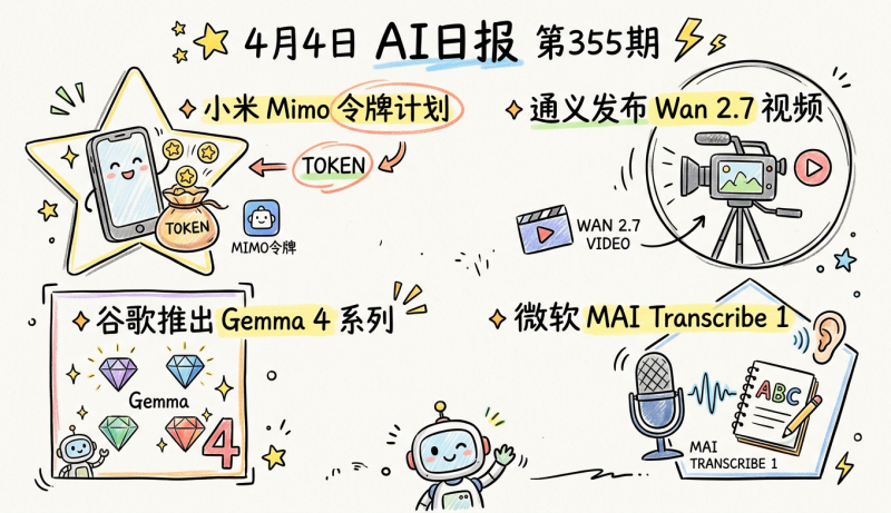 通义发布Wan2.7-Video，小米推出Token Plan | 4月4日AI日报第355期-松鼠博客