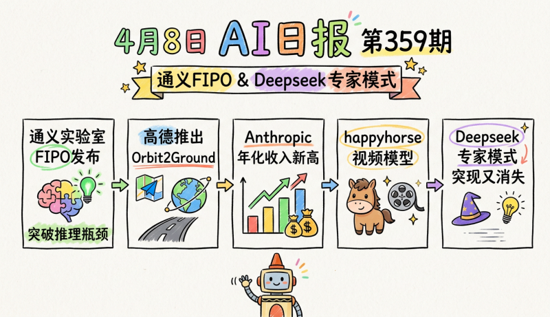 通义FIPO突破推理瓶颈，Deepseek专家模式突现又消失 | 4月8日AI日报第359期-松鼠博客